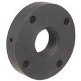Ball Flanges